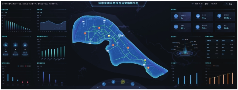 厂-网-河一体化智慧管理系统